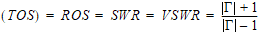 (TOS)=ROS=SWR=VSWR